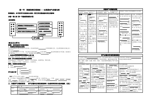 第一节资源跨区域调配——以我国西气东输为例