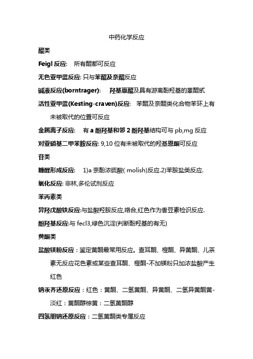 中药化学反应总结(中药化学考试必备)