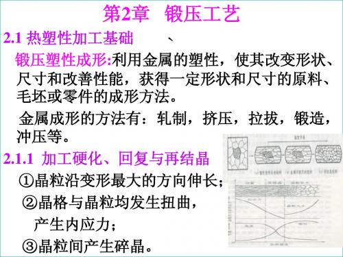 机械制造工艺基础