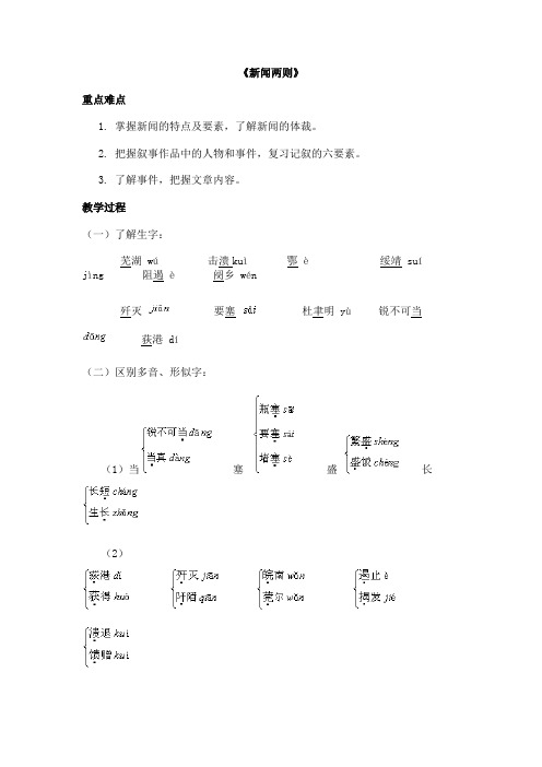 新闻两则