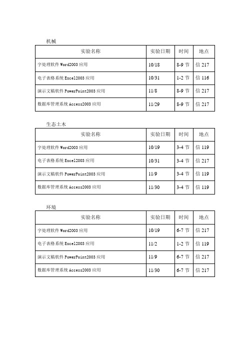 实验报告