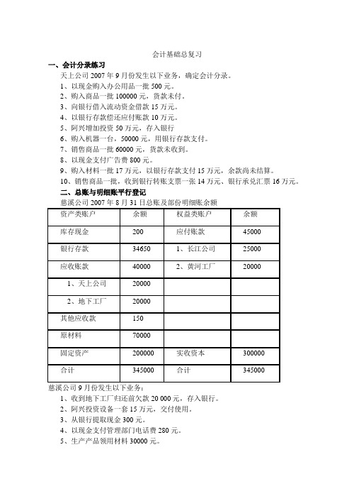 会计基础总复习.doc