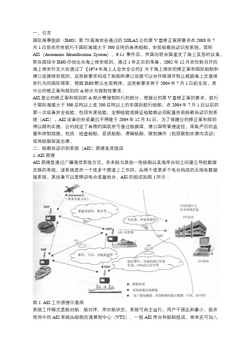 船载自动识别系统(AIS)原理及应用