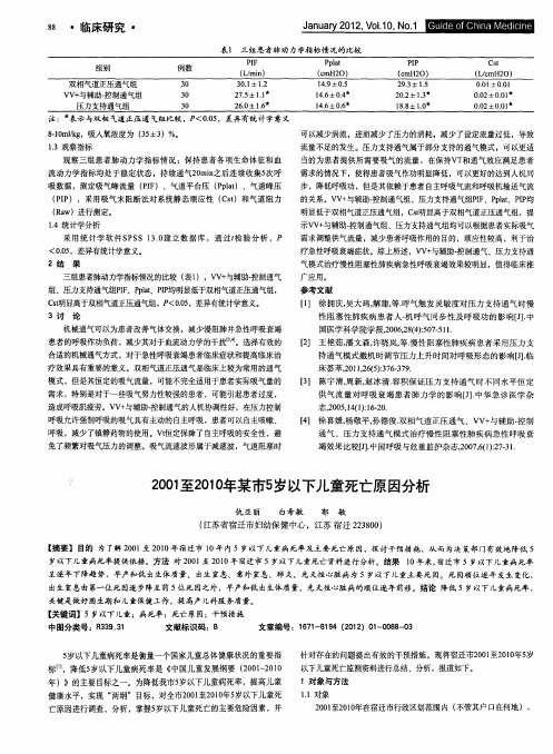 2001至201O年某市5岁以下儿童死亡原因分析