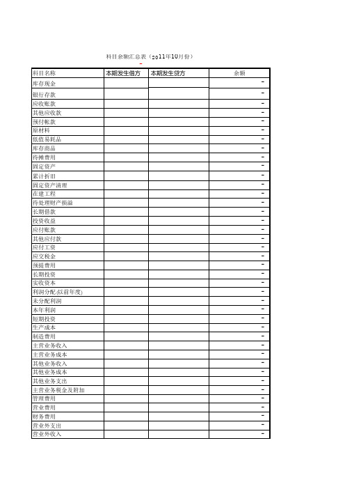 科目汇总表电子表格格式
