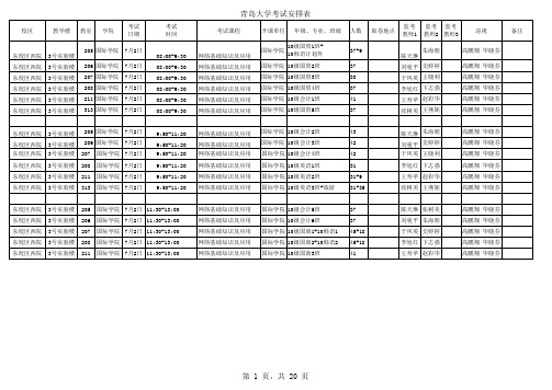 6月24日2011春考试安排表