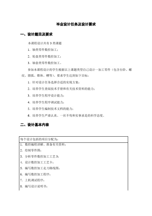 数控毕业设计任务书
