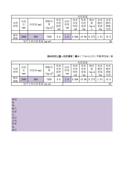 风管荷载计算