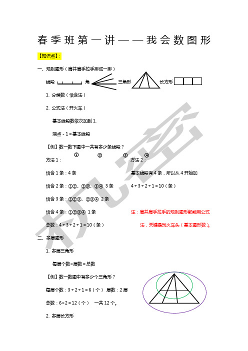 学而思-我会数图形