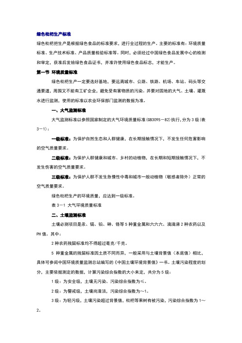 枇杷绿色生产标准