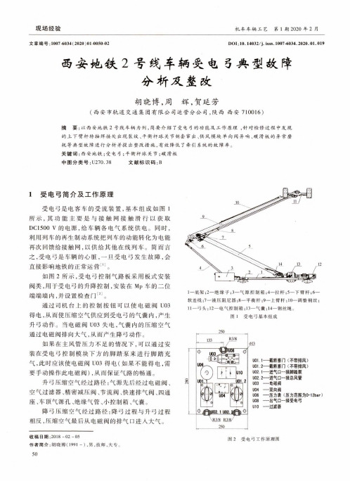 西安地铁2号线车辆受电弓典型故障分析及整改