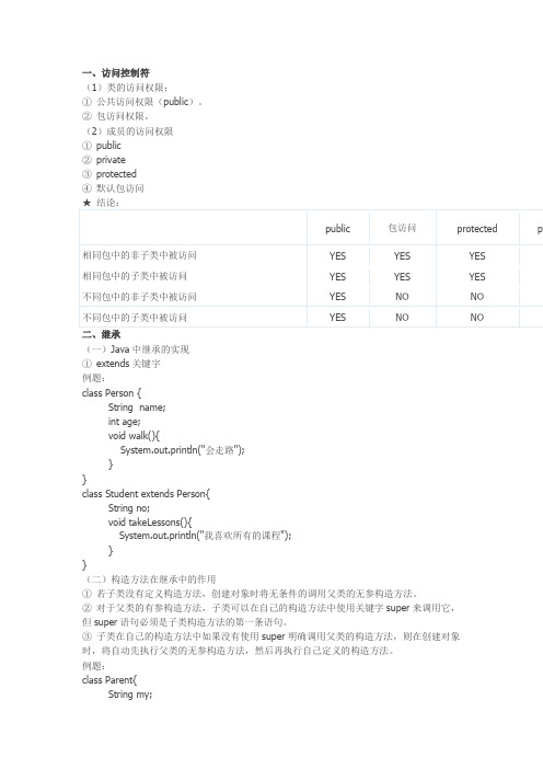 Java继承,多态和接口