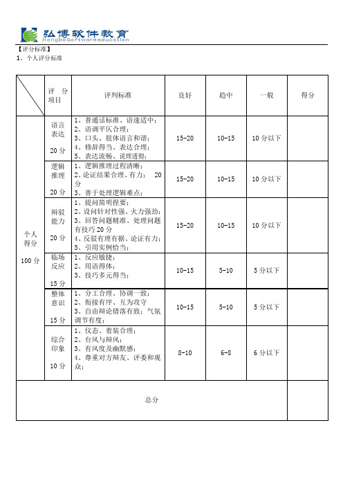 辩论赛评分标准