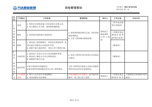 CH-GC06工程管理工作策划(弱 电)