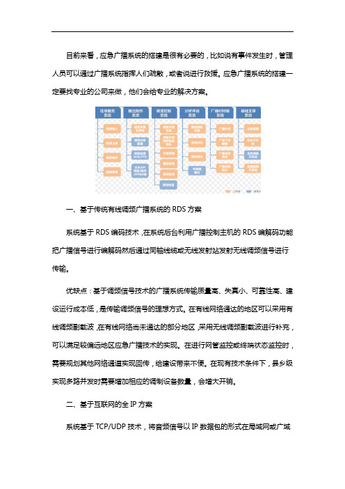 应急广播系统解决方案