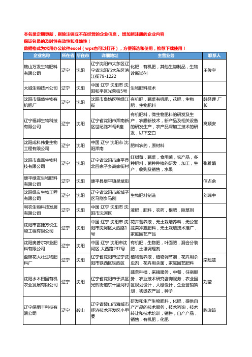 2020新版辽宁省生物肥料工商企业公司名录名单黄页大全52家