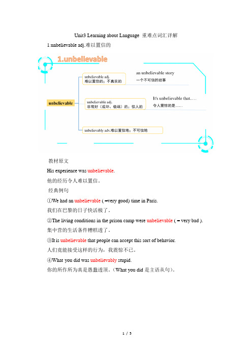 人教_高一英语必修三_Unit3_Learning_about_Language_重难点词汇详解