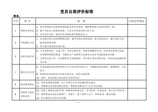 党员自评表