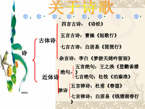 七年级上册古诗四首