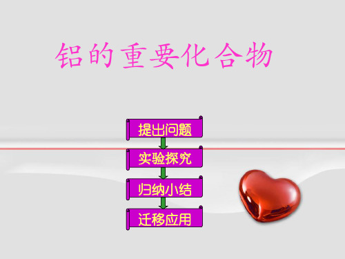 辽宁省朝阳县柳城高级中学高中化学必修一铝的重要化合物课件