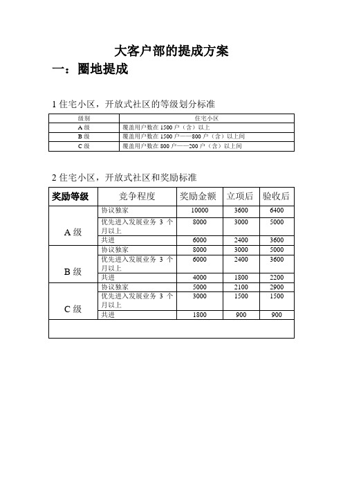 大客户部的提成方案