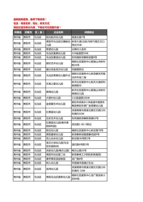 新版贵州省贵阳市乌当区幼儿园企业公司商家户名录单联系方式地址大全108家