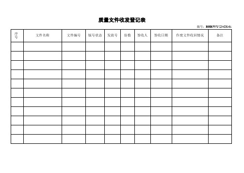 CX程序表格