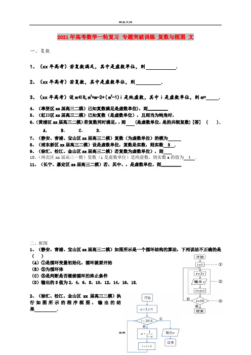 2021年高考数学一轮复习 专题突破训练 复数与框图 文