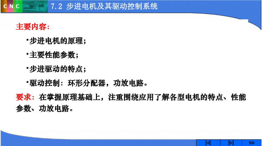 7.2 步进电机及其驱动控制系统