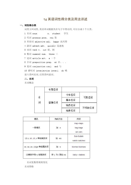 英语词性的分类总结