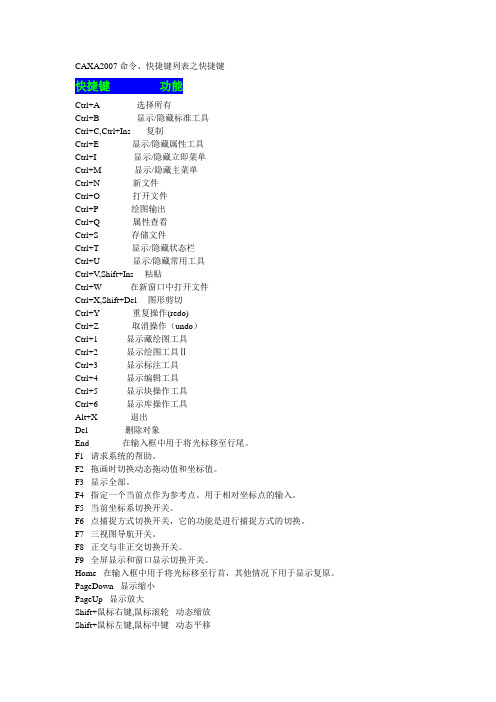 CAXA2007命令(绘图及修剪)