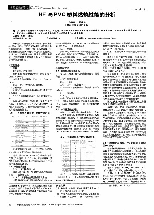 HF与PVC塑料燃烧性能的分析