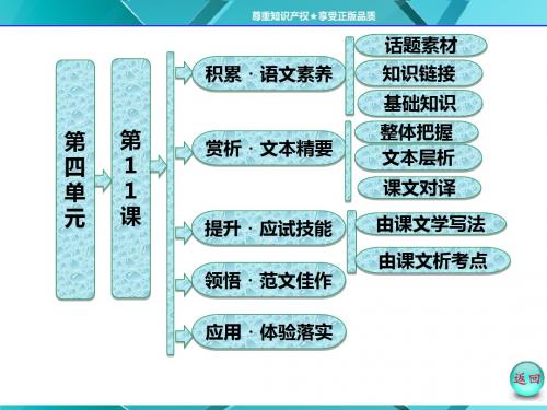 第四单元  第11课 论民本