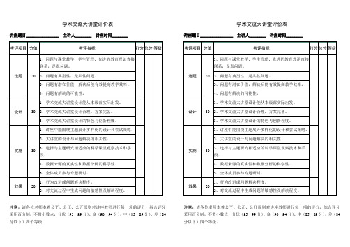 学术交流大讲堂评价表