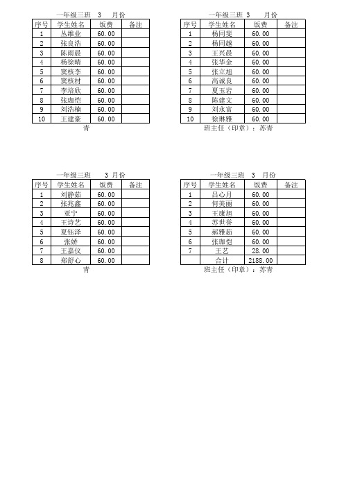 一三在校就餐缴费学生统计表 (3月份)