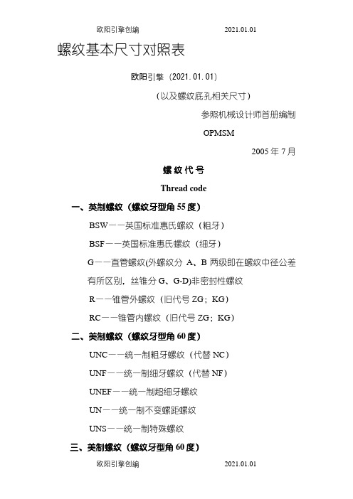 螺纹基本尺寸对照表之欧阳引擎创编