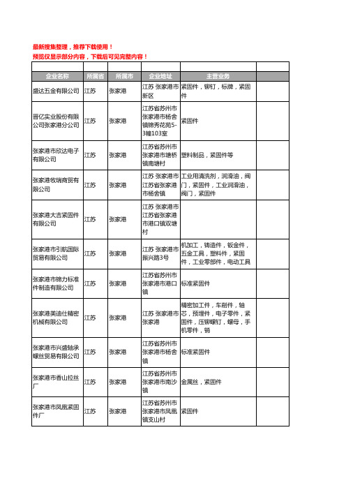 新版江苏省张家港紧固件工商企业公司商家名录名单联系方式大全17家