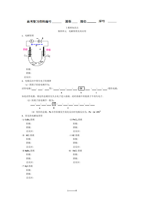 高考复习电解原理及其应用创新突破