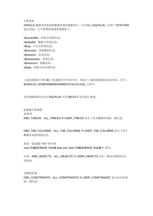 ORACLE系统表大全