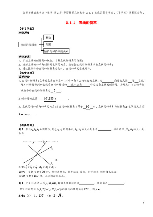 江苏省连云港市高中数学 第2章 平面解析几何初步 2.1.1 直线的斜率学案2(导学案)苏教版必修2