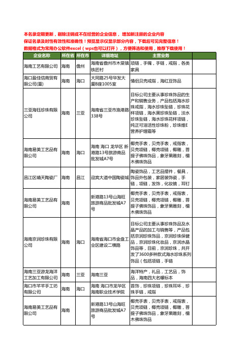 新版海南省戒指工商企业公司商家名录名单联系方式大全15家