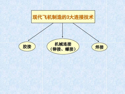 飞机结构胶接技术