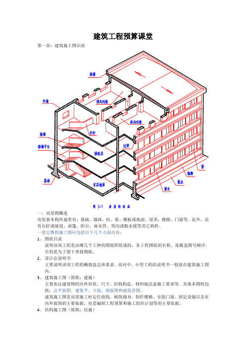 建筑工程预算图文解释(适合初学者很实用)