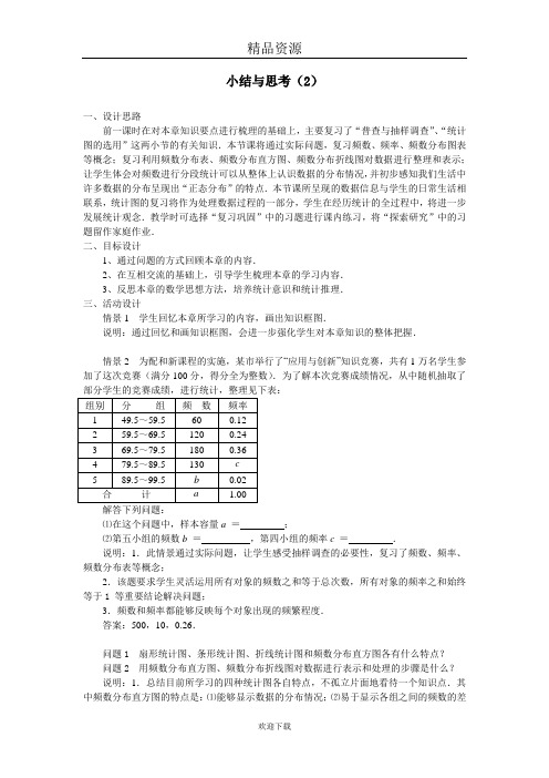 第12章 数据在我们周围 小结与思考(第2课时) 徐州市第三十一中学刘浩