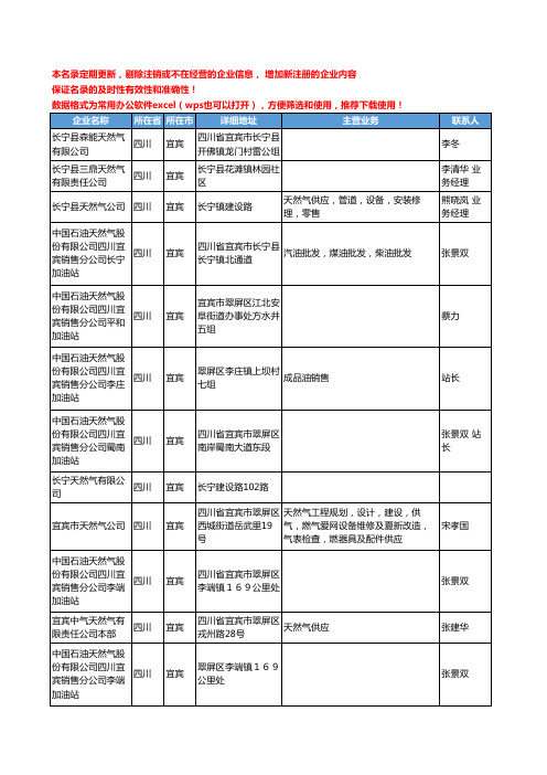 2020新版四川省宜宾天然气工商企业公司名录名单黄页大全126家