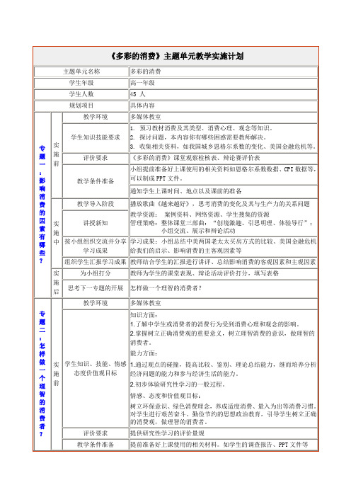《多彩的消费》主题单元实施计划(赵炳勇)