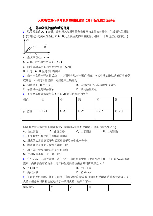 人教版初三化学常见的酸和碱易错(难)强化练习及解析