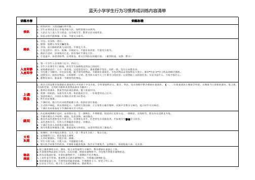 小学生开学行为习惯养成训练