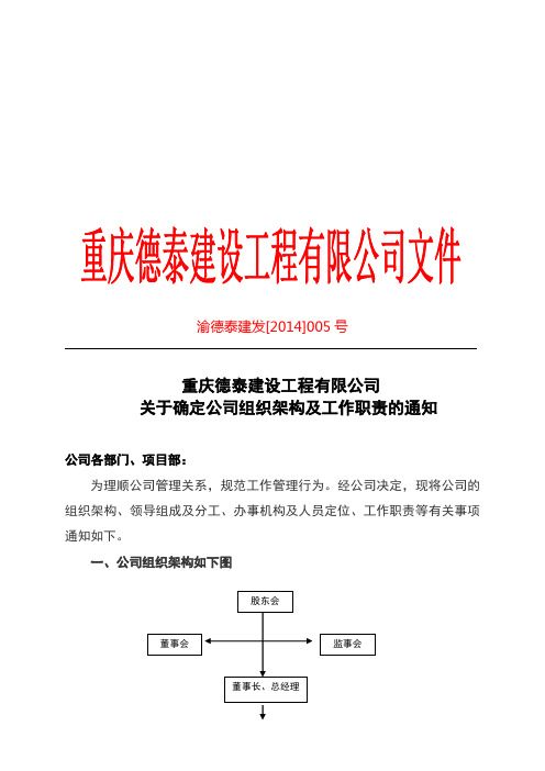 关于确定公司组织架构及工作职责的通知