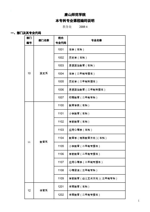唐山师范学院本专科专业课程编码说明